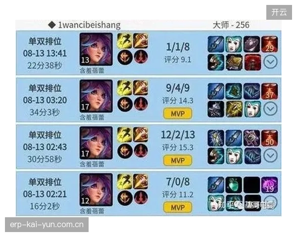 三队小组赛制增加偶然性,澳大利亚队首战即成生死战。 三队小组赛制增加偶然性,澳大利亚队首战即成生死战。